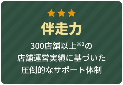 業界知識がなくても安心最短2ヶ月で黒字化